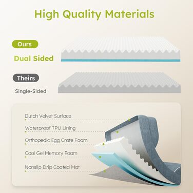 Ортопедичне ліжко для собак, 91x69 см. З іграшкою-кісткою. З кулькою з піною з пам'яті, миється, водонепроникне, неслизьке, велике ліжко для собак, сірий колір (91x69x22 см)