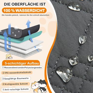 Водонепроникний плед для собак GYURO, великий, миючий, з неслизьким покриттям, захищає меблі (сірий, 235*259 см)