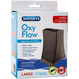 Повітряний насос Interpet Oxy Flow (L) для акваріумів