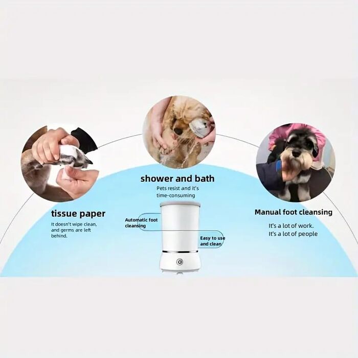 Автоматичний очищувач лап для тварин: портативний, знімний, з м'якою силіконовою щіткою для собак та котів