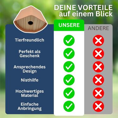 Будиночок для птахів Seaside No.64 - Vogelhaus з бамбука (темний) для малих птахів (синиць, зябликів, сніжників) - декор для дому та гніздовий будиночок на вулиці