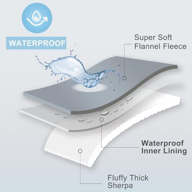 Водонепроникний плед для собак з Sherpa Fleece, 127x152 см, сріблясто-сірий - захист дивану