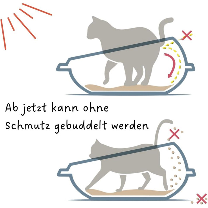 Кутовий лоток для котів 2X XXL з бортиками, без кришки, відкритий, сірий, для котів, 2 шт.