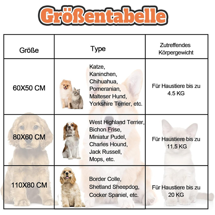 М'яка ковдра для собак та котів, 2 шт. 80x60 см сіра + 1 шт. 60x80 см рожева, для дому та подорожей