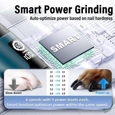 Шліфувальник кігтів для собак Casfuy Smarter Krallenschleifer 6-ступінчатий – 50% потужніший, з LED-підсвіткою, тихий, перезаряджається, для собак та котів різних розмірів, темно-синій