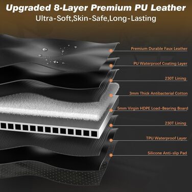 Автомобільний чохол на сидіння для собак: Мобільний затишний будиночок для тварин | Безпечний для шкіри, зносостійке PU-шкіра з твердим дном, вантажопідйомність 204 кг, водонепроникний, нековзкий, на 45% більше місця