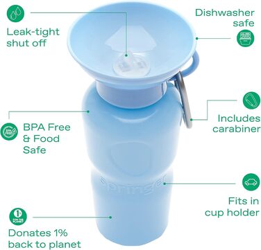 Пляшка для води для собак 625 мл, не протікає, BPA-free, портативна, для подорожей, фіолетова – як у Shark Tank та Oprah's Favourite Things 2023