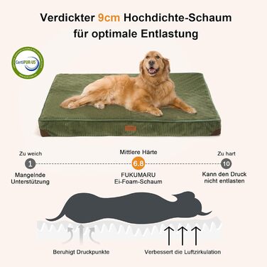 Ортопедичне ліжко для собак FUKUMARU - 91x56x9 см, зелене, з водонепроникним шаром, м'яке, антиковзне. Ліжко для собак, килимок, матрац