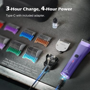 Професійна машинка для стрижки собак FuzzyFix з запасним лезом, 5-в-1, знімає шерсть з собак, котів та коней, лілова