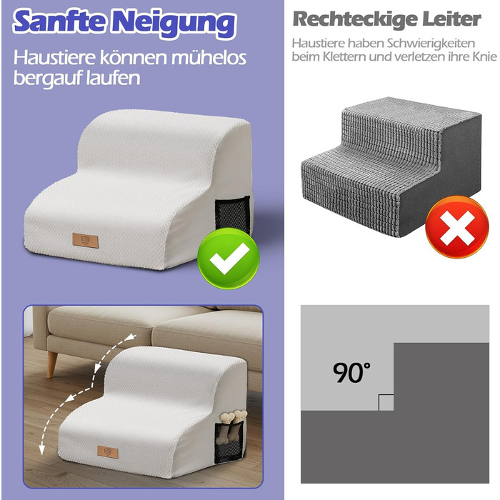 Сходинка для собак Eukue з 5 ступенів, складана, для маленьких та великих собак, з антиковзким покриттям, для ліжка, дивану (біла)