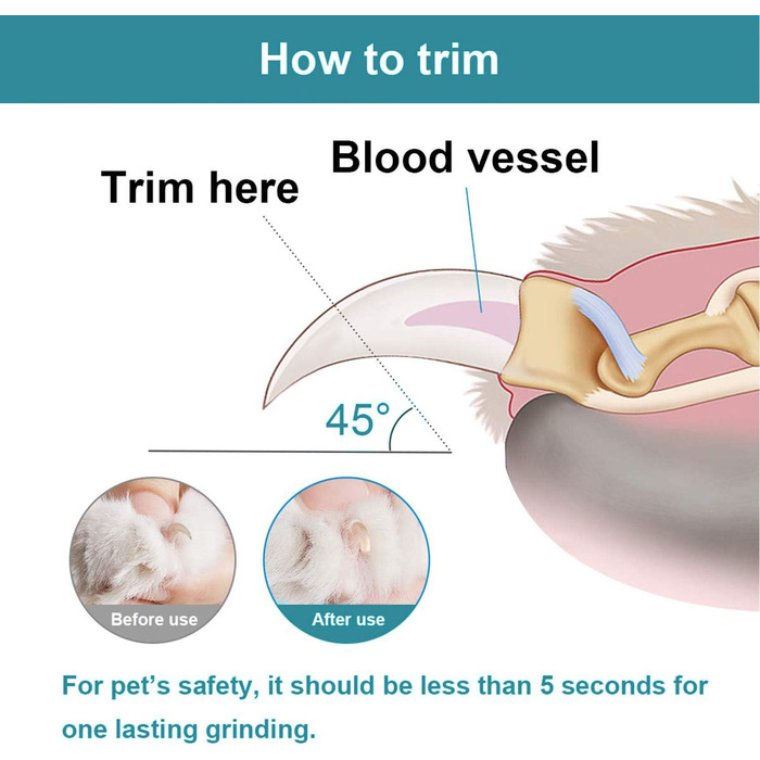 Електричний точило для кігтів собак та котів з LED-підсвічуванням та 2 колесами, безшумний точило для кігтів, білий