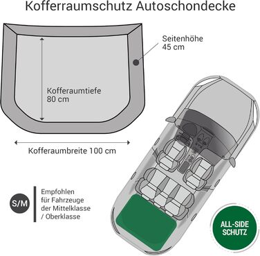 Захист для багажника автомобіля Doctor Bark для собак з захистом краю вантажного люка, миючий та без запаху, комфортний захист з усіх боків для SUV, універсалів та мінівенів (Розмір S/M - 80x100 см/Сірий)