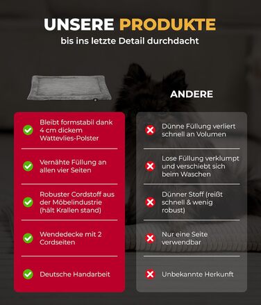 Килимок для собак з наповнювачем, розмір M (65x95 см) – двосторонній, миючий – теплий, комфортний – антрацит, Made in Germany