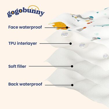 Двосторонній водонепроникний плед gogobunny для собак, котів і дітей, захист меблів, дивана, авто, м'який, темно-сірий/світло-сірий, 203x250 см