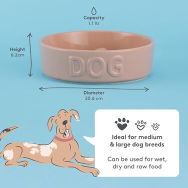 Миска для собак Mason Cash Cane Keramik для повільного годування, кераміка, підвищені борозни, для здорового травлення, довговічна, придатна для миття в посудомийній машині, для собак маленьких, середніх та великих порід