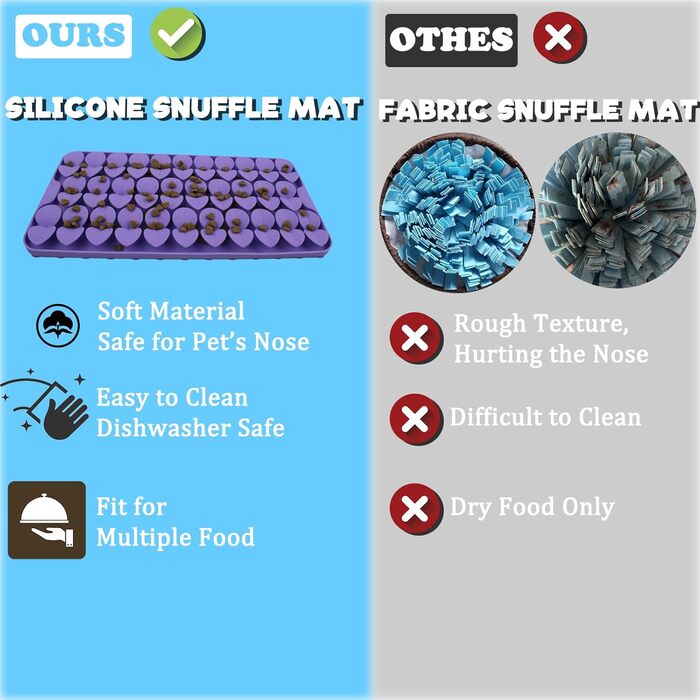 Силіконова сенсорна килимок для собак, 18x37 см, килимок-іграшка з присосками, повільний дозатор корму, килимок для годування собак, іграшка для собак, розважальна іграшка для собак (фіолетовий)