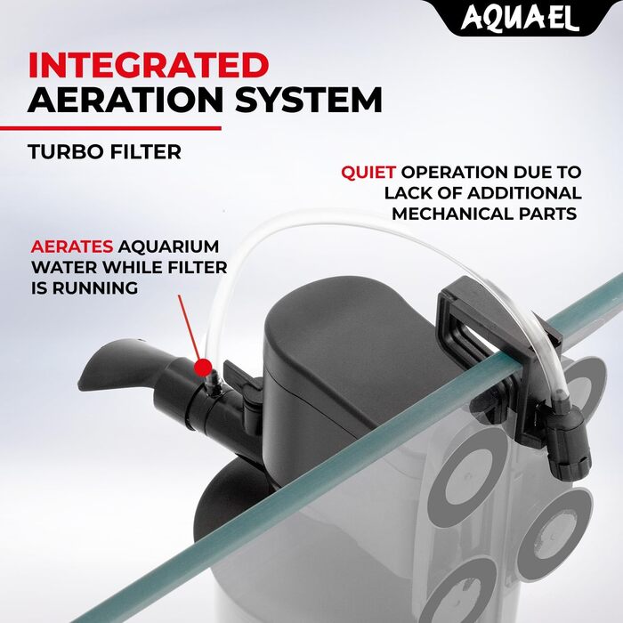 Фільтр для акваріума Aquael Turbo 500 N - 1 шт.