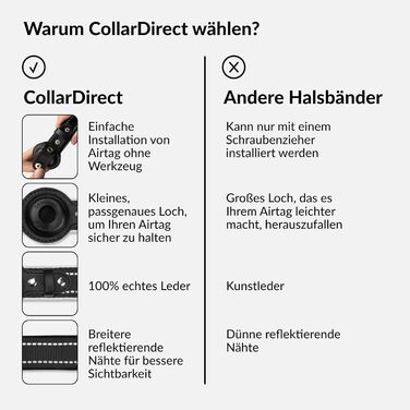 Нашийник для Apple AirTag для собак CollarDirect, світловідбиваючий, чорний, XL (51-61 см)
