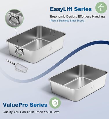 Котлочистка для котів ValuePro, нержавіюча сталь, XXL, 45x35x15 см, безперешкодна, антипригарне покриття, без запаху, легко мити