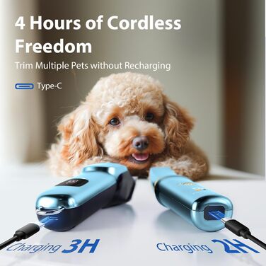 Машинка для стрижки собак FuzzyFix 3-в-1: стрижка, грумінг, триммінг. Професійна, для собак та котів, блакитна