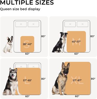 Водонепроникний килимок для собак Luciphia, плюшевий, з флісу, для дому та вулиці, захисний для дивану, ліжка, автокрісла, меблів, сірий, розмір L (145 x 165 см)