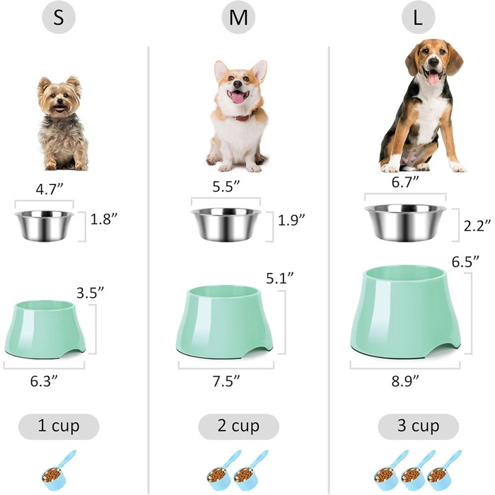 Миска для собак Petvillage, конічної форми, неслизька, з нержавіючою сталею, піднята миска для середніх собак, спанієлів з довгими вухами, велика місткість, розмір L, 3 чашки, (Medium(2 чашки), м'ятний колір)