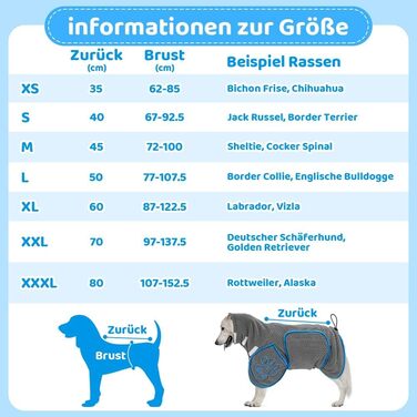 Рушник для собак SowTon - надпоглинутий, сірий (L)