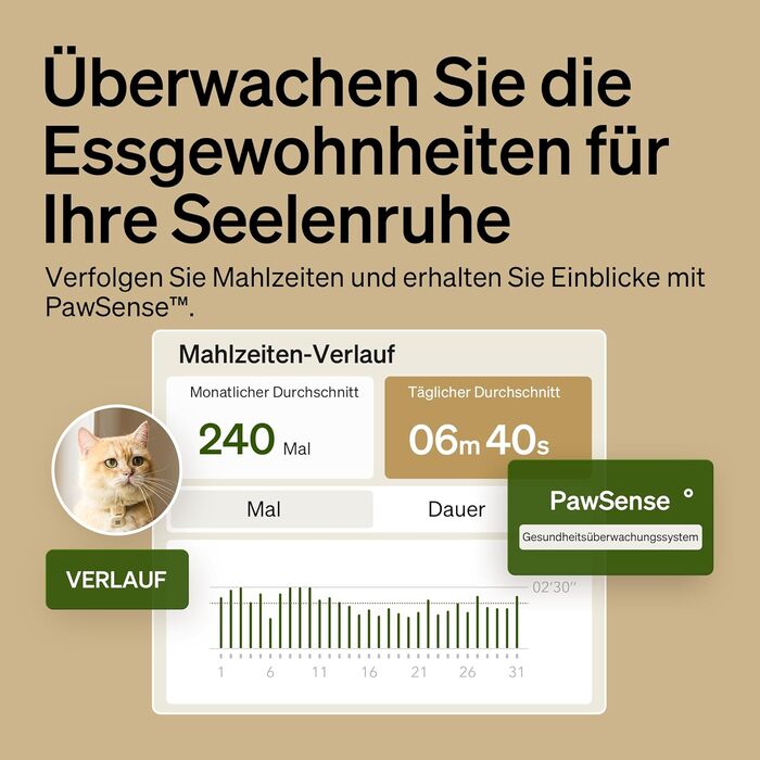 Автоматична годівничка для котів PETLIBRO з RFID-сенсором та Wi-Fi, розумний годувальник з керуванням через додаток, 3 л, чорний