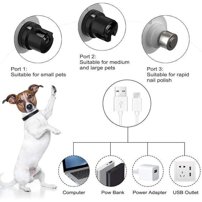 Шліфувальник для собак та котів Orthopfote Ortho Trimmer Pro - 2 насадки