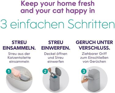 Контейнер для котячого наповнювача Litter Genie Easy Roll, екологічна система утилізації, №1 у США, з касетою для заміни