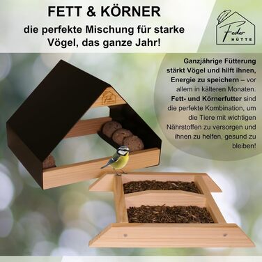Будиночок для птахів Federhütte XXL для балкона, знімна годівниця на 6 кульок, комплект для кріплення, легко чистити