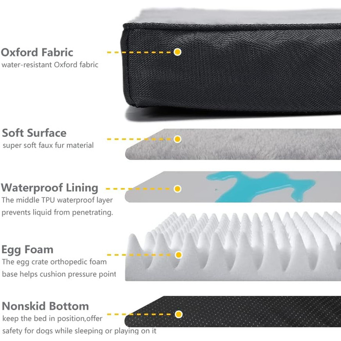 Ортопедичне ліжко для собак XL, сіре, знімний чохол, водонепроникне покриття, 107x71 см. Подушка з піни, для собак з артритом