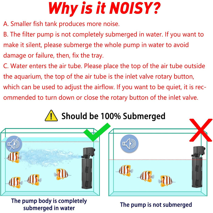Акваріумний фільтр-насос для акваріумів 55-150 літрів. Внутрішній фільтр з біо-губкою, 600 л/год. Підходить для прісної та морської води, ставків, струмок.