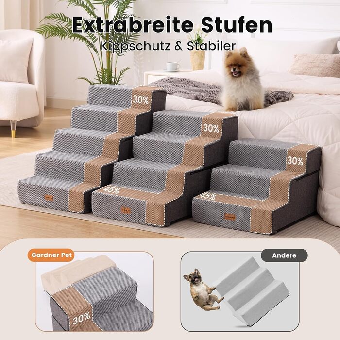 Сходи для собак Gardner Pet 2-в-1, 3 ступені, регульована висота 23/36 см, сірі (висота 58 см)