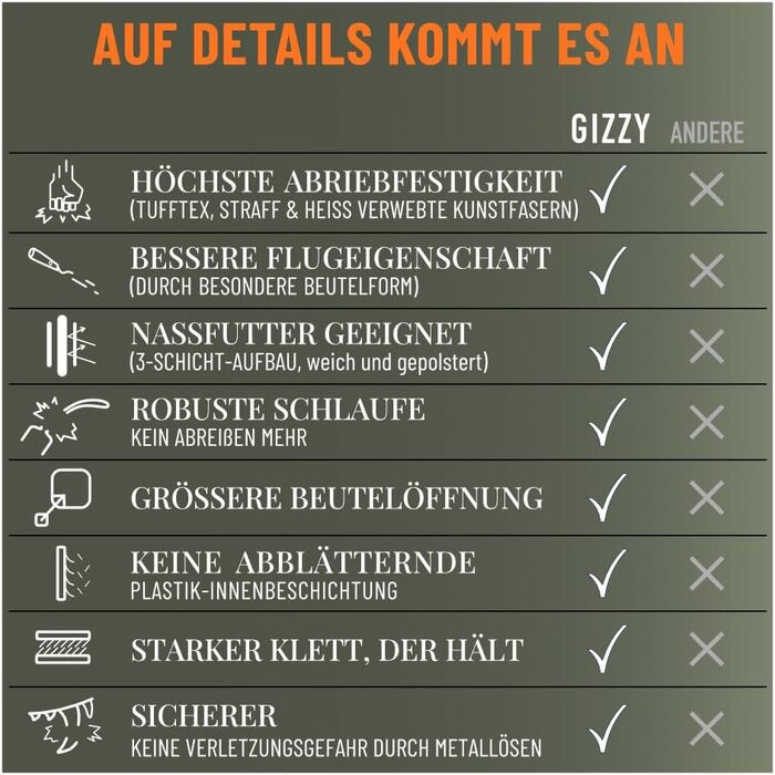 GIZZY® Оригінальний Futterdummy для собак: міцний мішечок для корму для всіх порід | Тренування з ласощами | Аксесуар для собак (Помаранчевий)