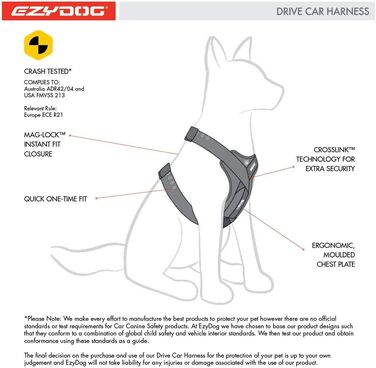Автомобільна захисна шлея для собак EzyDog Drive, протестована на зіткнення, розмір M, чорна – найкраща шлея для авто, ремінь безпеки для собак