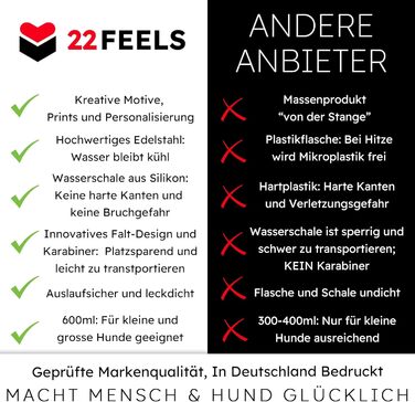 Персоналізована пляшка для води для собак 600 мл з фотографією та ім'ям. Зручна, виточна, з карабіном. Ідеально для прогулянок, подорожей та активного відпочинку.