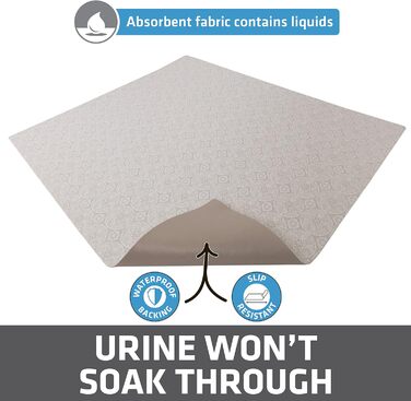 Килимок Drymate Original для котячого туалету: захист від бруду, сечі, для котів, миється, з перероблених матеріалів (США)