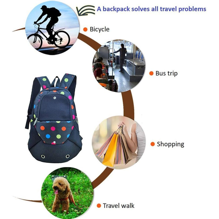 Рюкзак для собак і котів, переноска для тварин: рюкзак-переноска для собак та котів до 4 кг, ідеально для подорожей, походів та кемпінгу