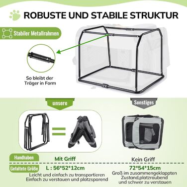 Транспортна переноска для котів та цуценят Morpilot до 7 кг, 70L, сіра