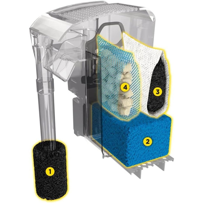 Фільтр для акваріума Fluval AquaClear AC30 чорний