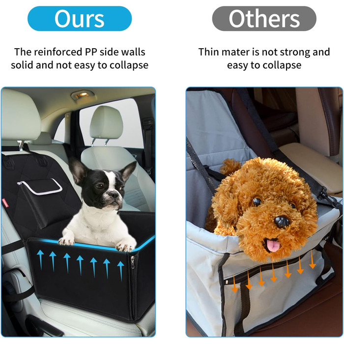 Автокрісло для собак Tamowa, чорне, для маленьких та середніх порід, на переднє та заднє сидіння, з ременем безпеки, водовідштовхувальне