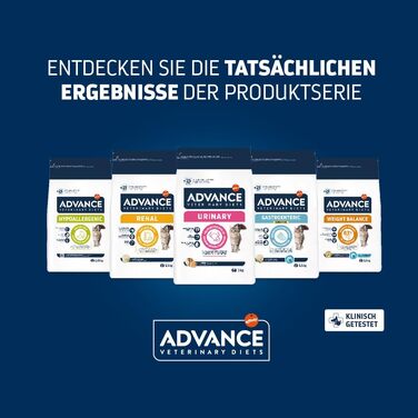 Сухий корм для котів Advance Weight Balance для контролю ваги при надмірній масі тіла, 1.5 кг