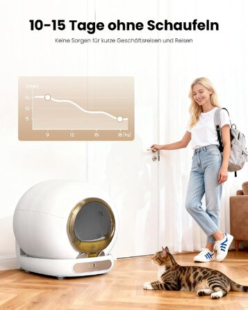 Самоочисний електричний лоток для котів LELO PAWS XXL (74л) з керуванням через додаток, дезодоризацією та шторкою, золотистий