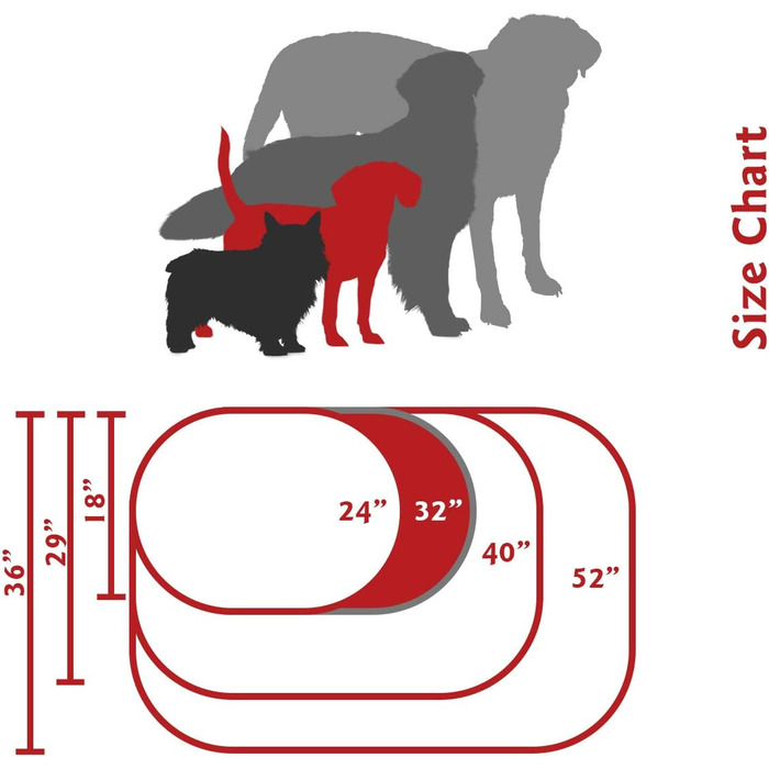 Кругле лежанка для собак Majestic Pet, Sherpa, 61x45x17 см, S, з підтримкою шиї, м'яка, зручна, для дому