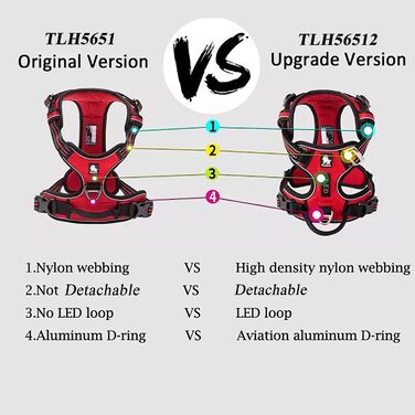 Шлейка для собак WINHYEPET Truelove No Pull TLH56512, сіра, розмір S, відбиваюча, регульована, м'яка, для прогулянок