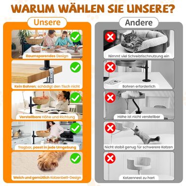 Кігтеточка-ліжко для кота на стіл: обертання 360°, регульована висота, без свердління. Підвищене котяче ліжко над столом. Тримає кошеня/кота поруч. Зручне ліжко для кота з подушкою для тварин.