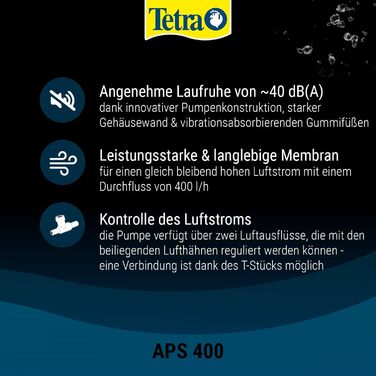 Tetra APS 400 - Тиха мембранна повітряна помпа для акваріумів 250-600 л, чорна