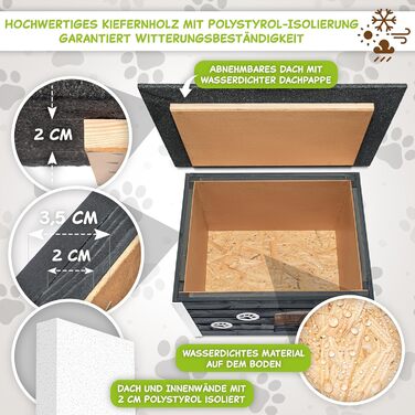 Будка для собак середніх порід Outentin - тепла, зимостійка, сірого кольору, 76x60x60 см