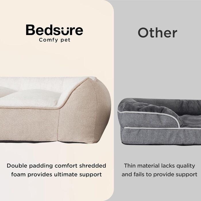 Ліжко для собак BEDSURE великих порід - 89x63 см, товста підтримка, водонепроникна наволочка, антиковзаюча корзина, м'який плюш Sherpa (106x76x24 см, кремовий)